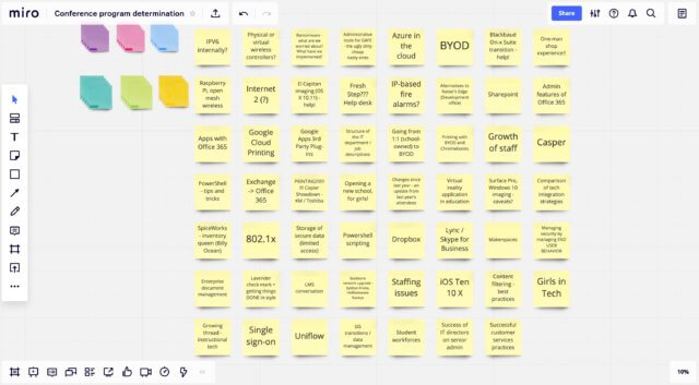 process participant information: a screenshot of Miro sticky notes, each containing a participant's idea for a breakout session topic