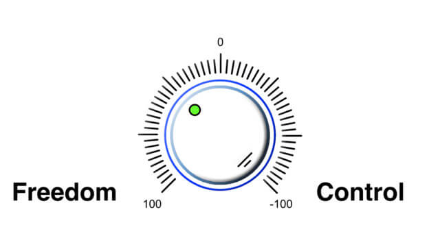 control versus freedom at meetings: illustration of a knob that can be turned to the left to a value of 100 (Freedom) or to the right to a value of -100 (Control)