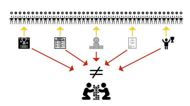 games and gamification: an illustration. At the bottom, two people play a game. Above them, the "not equal to" sign. At the top, a large number of puzzled people are receiving awards, scores, trophies, certificates, and prize cups.